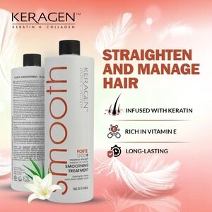Keragen Forte Smoothing Treatment